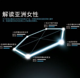 全新巴黎欧莱雅雪颜淡斑组合光耀上市